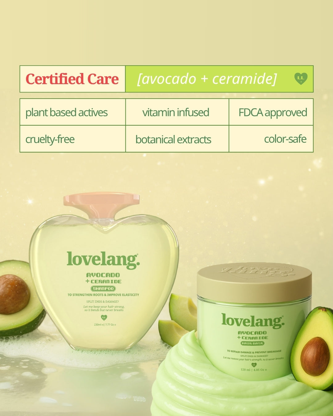 Avocado + Ceramide Repair Hair Combo