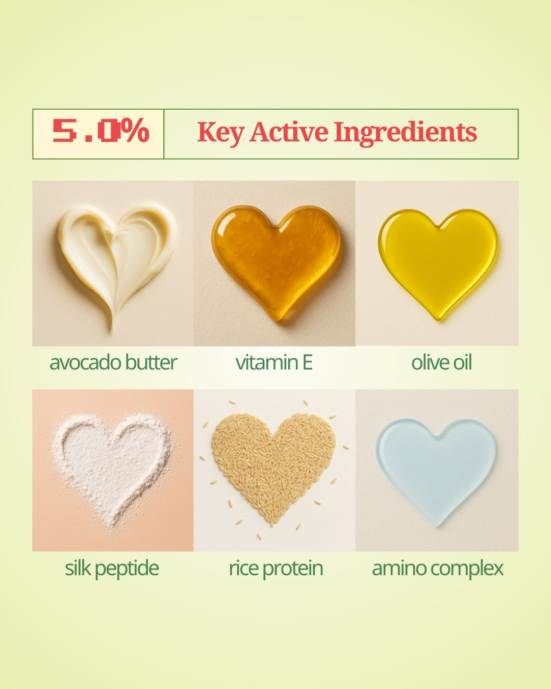 Avocado + Ceramide Hair Mask