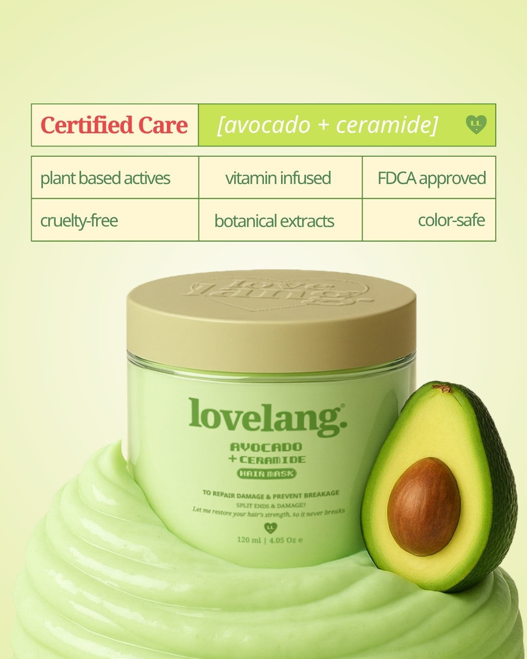 Avocado + Ceramide Hair Mask