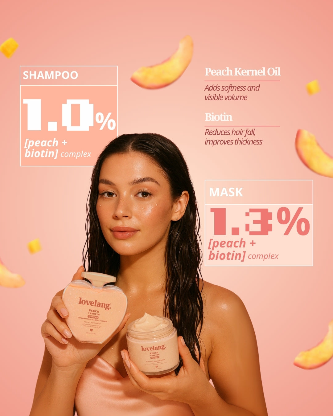 Peach + Biotin Hair Fall Control Combo