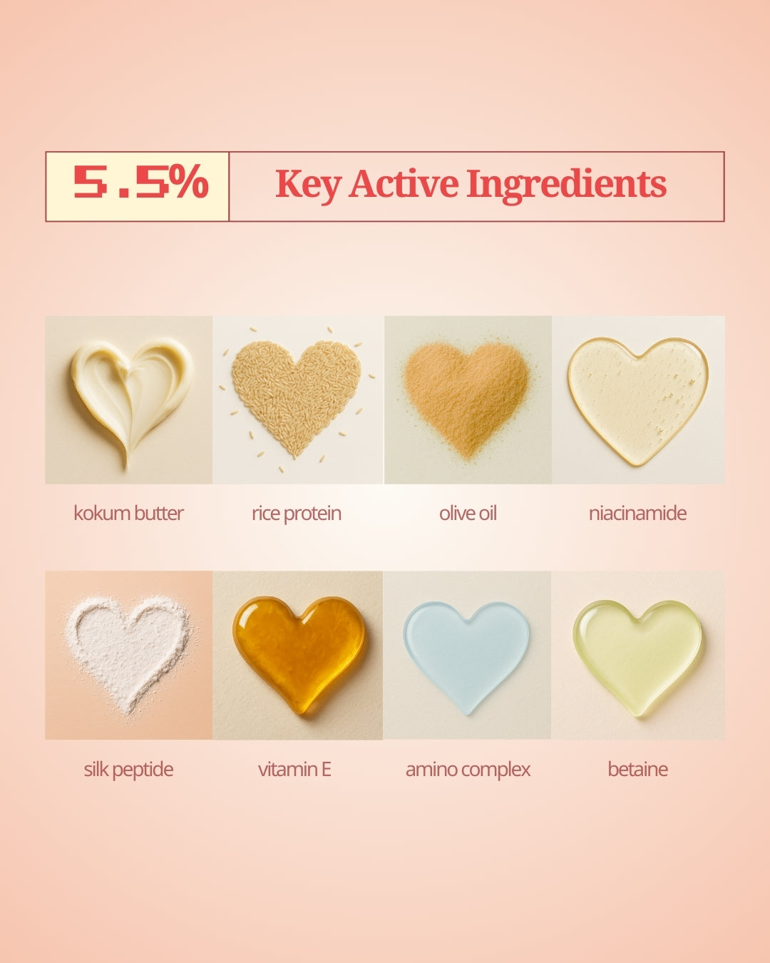 Peach + Biotin Hair Fall Control Combo