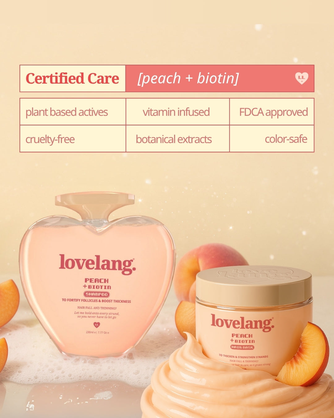 Peach + Biotin Hair Fall Control Combo