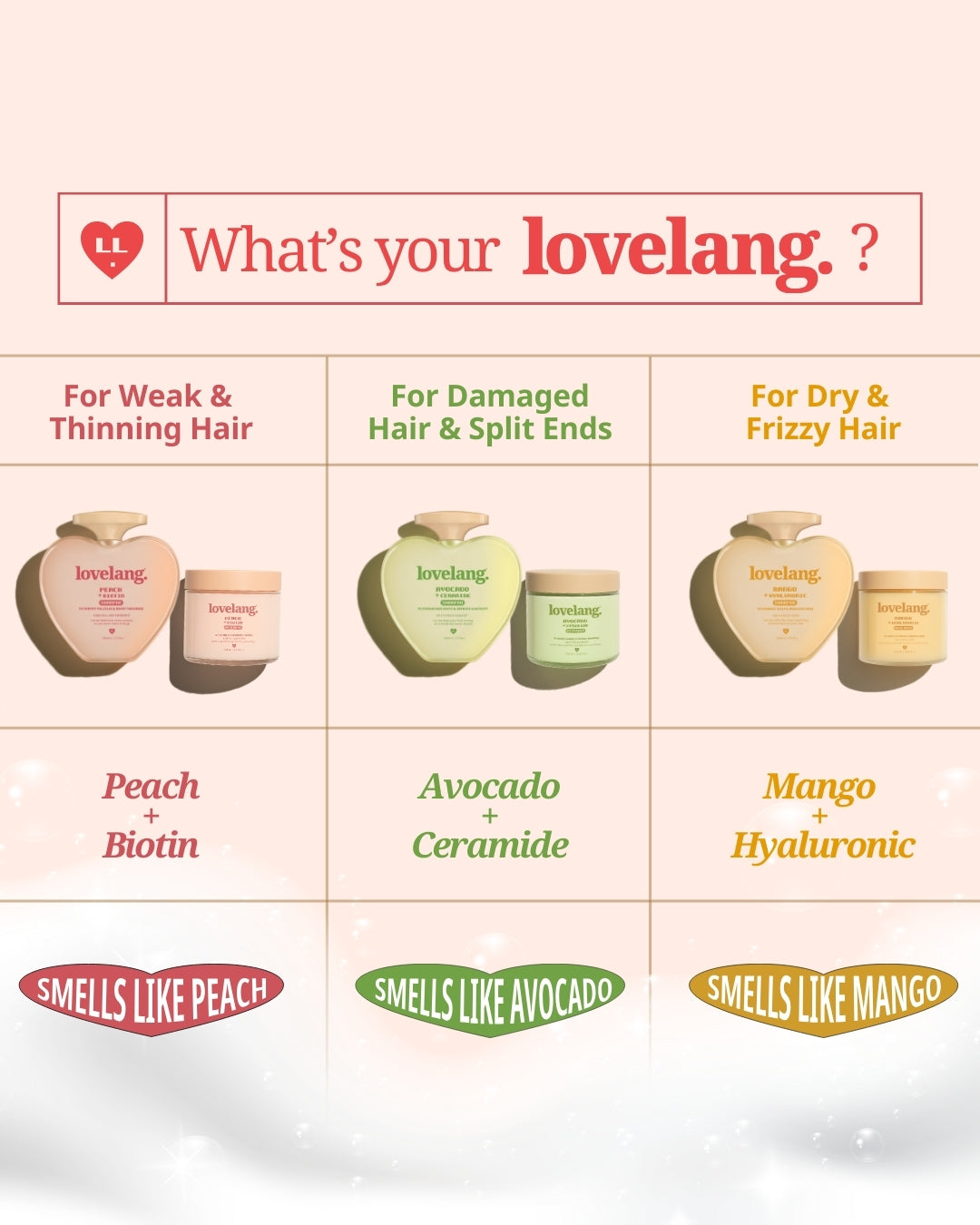 Peach + Biotin Shampoo