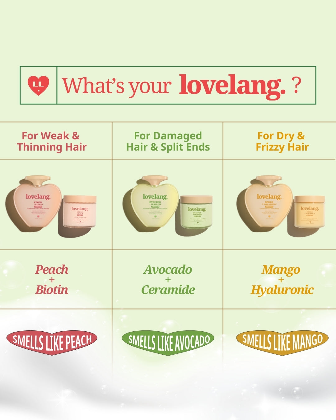 Avocado + Ceramide Hair Mask