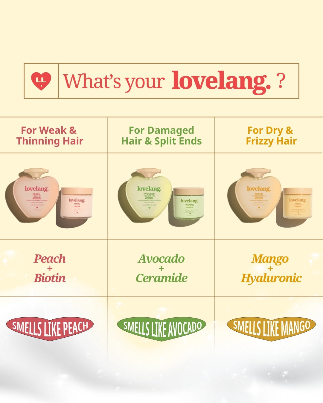 Mango + Hyaluronic Hair Mask